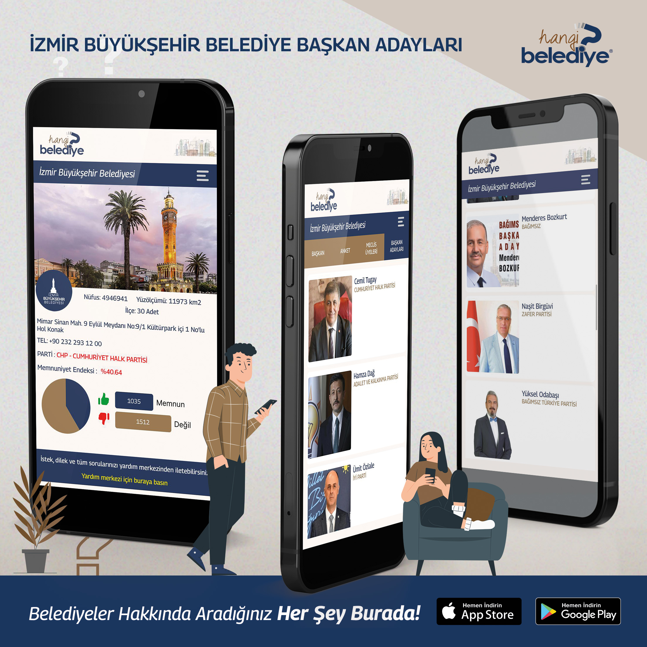 Belediye başkan seçimi yaparken hangisine önem vereceksiniz?